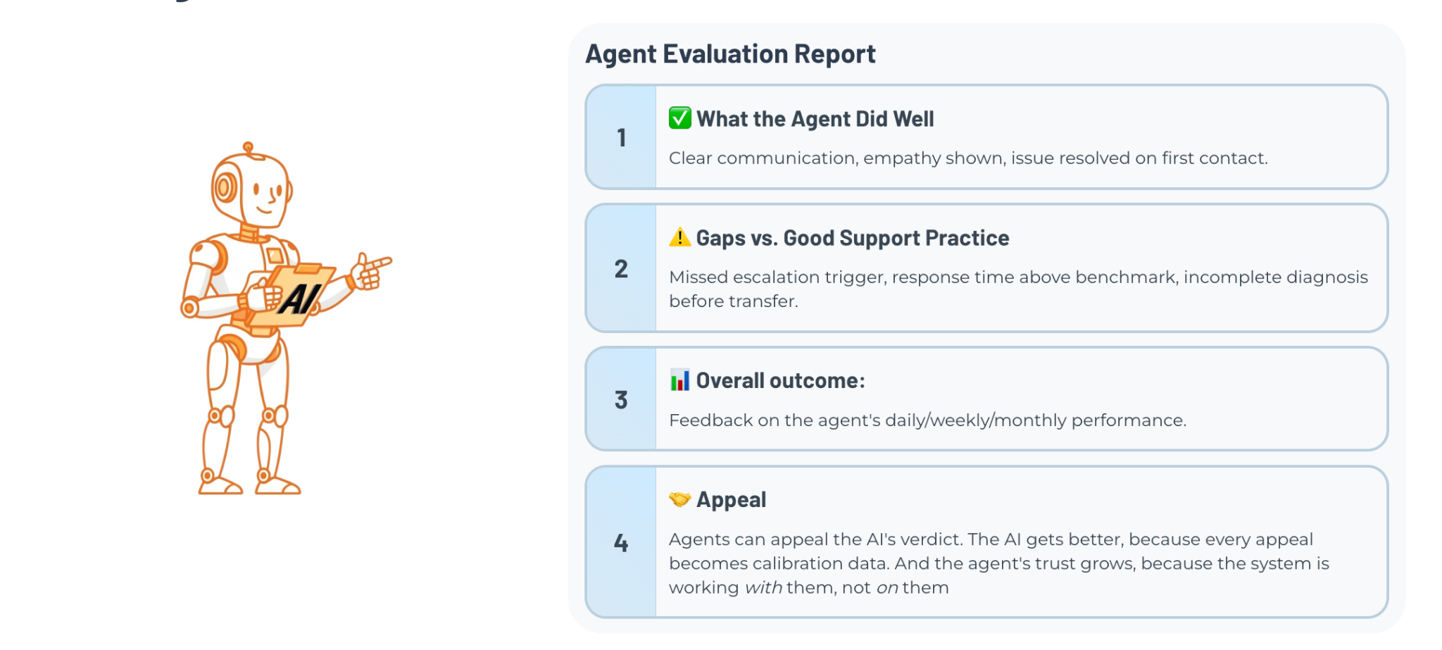 Agent coaching screenshot from the source document